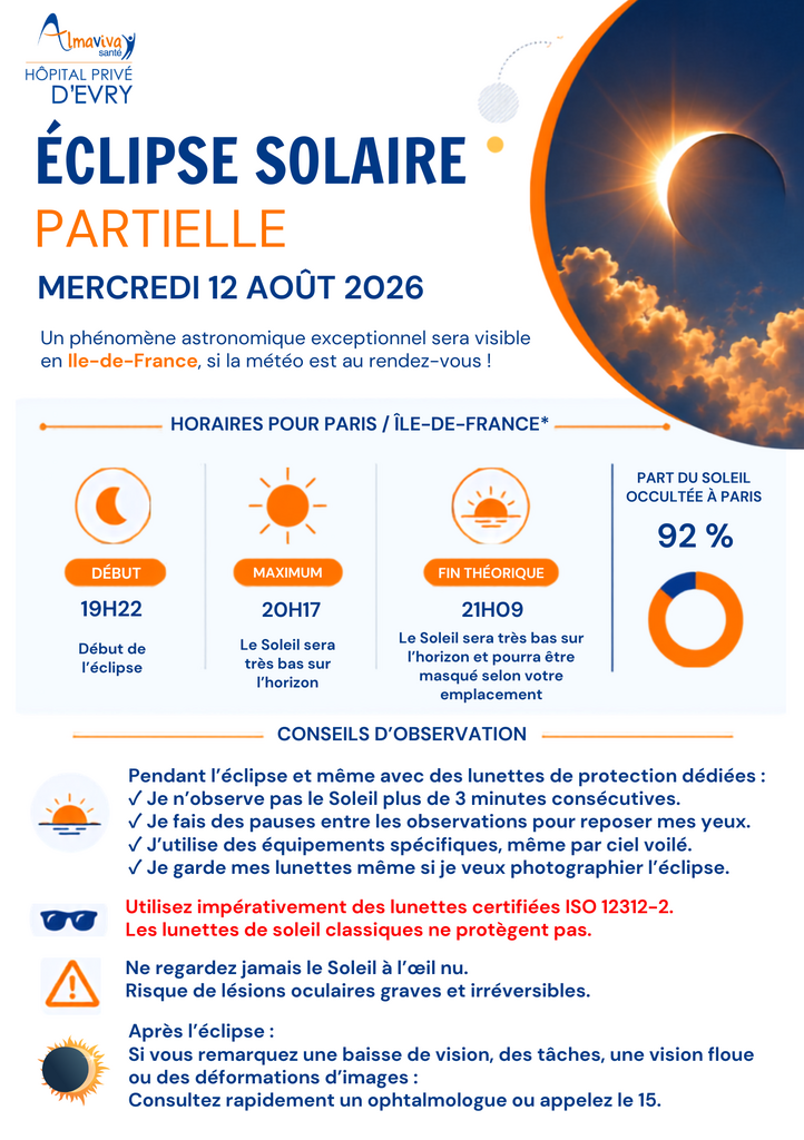 Éclipse solaire