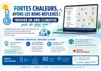Fortes chaleurs : ayons les bons réflexes !